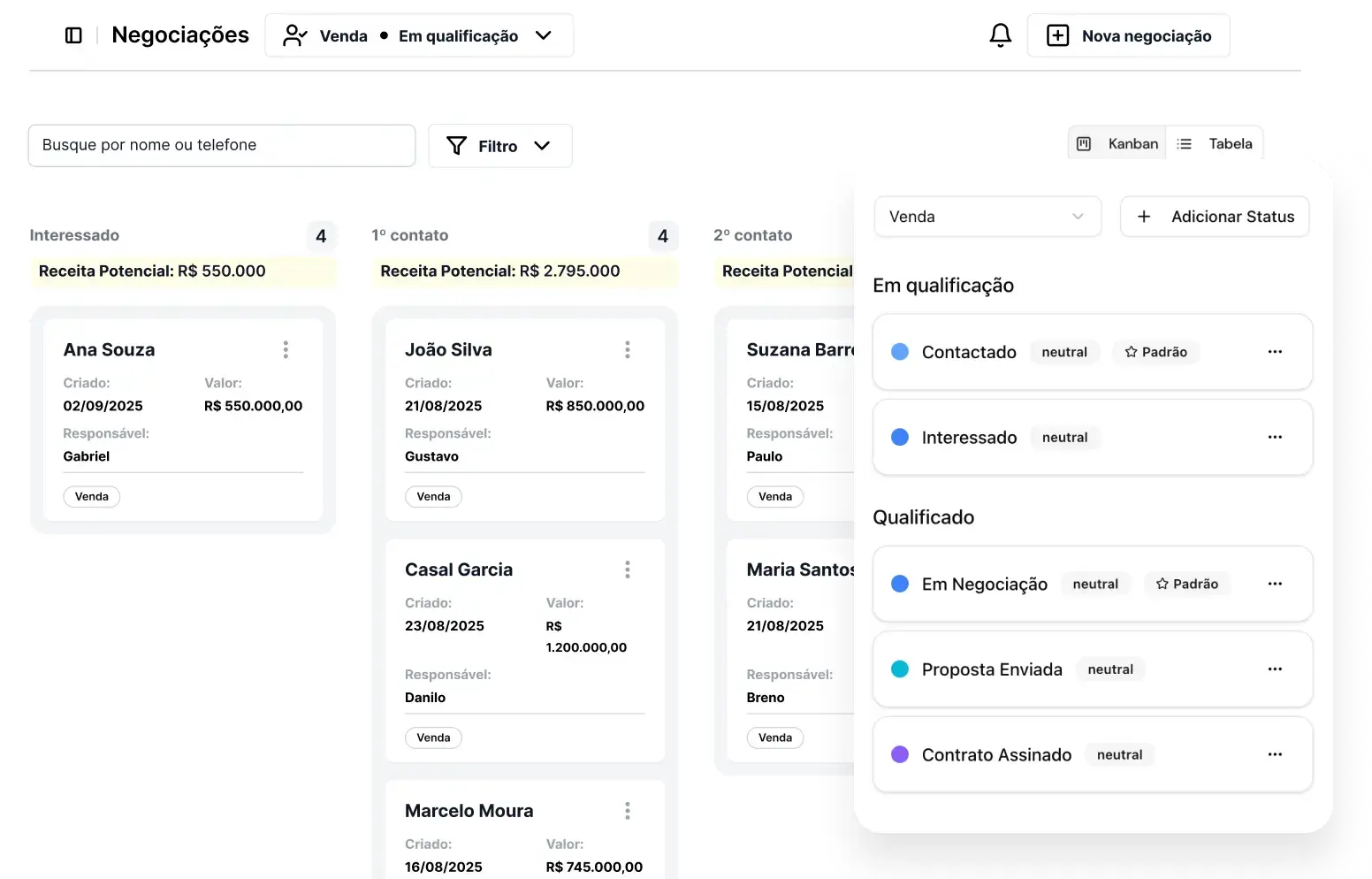 Interface do WhatsApp integrado ao sistema de gestão de clientes